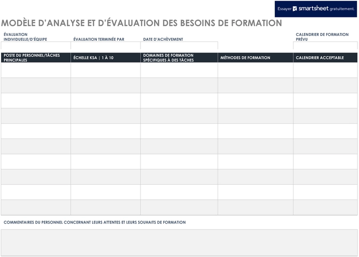 analyse-besoins-formation-projet