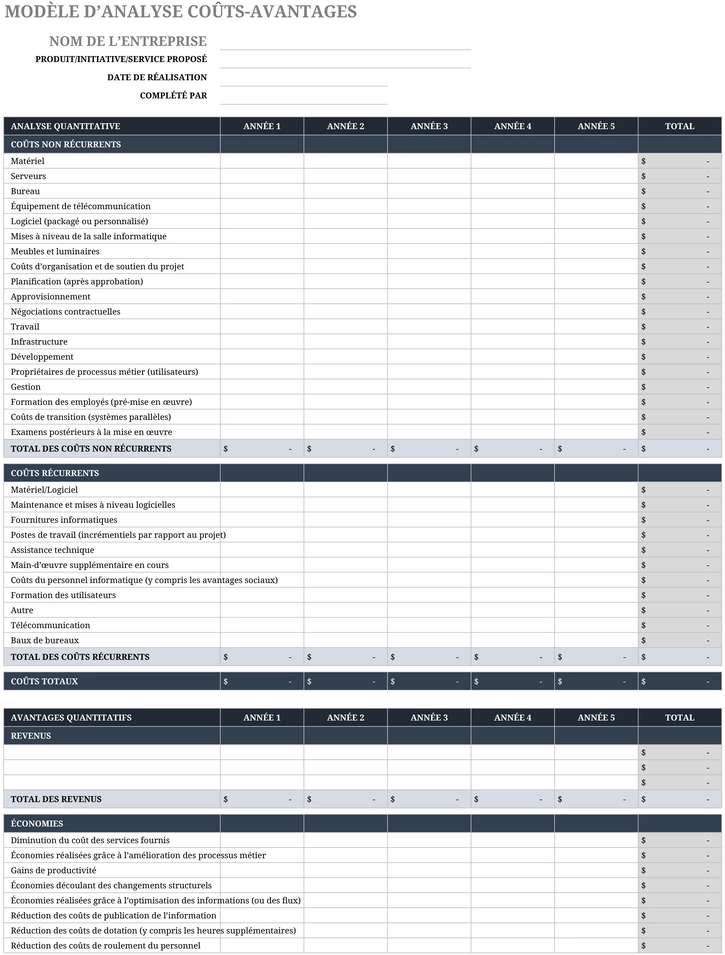 analyse-cout-beneffice-model-excel