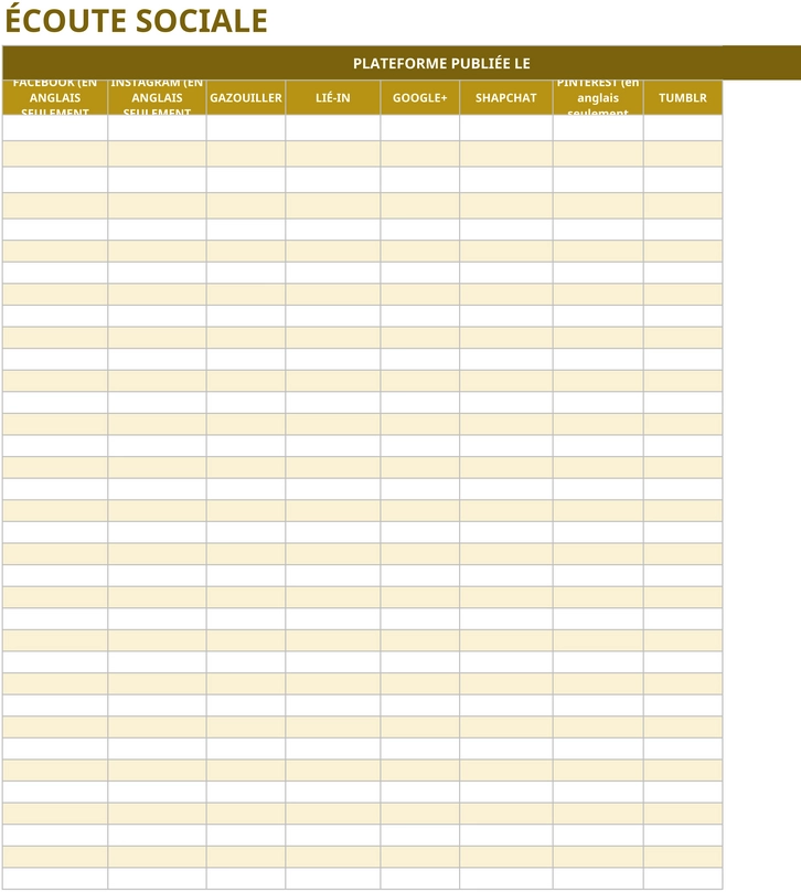 analyse-donnees-sociales-excel