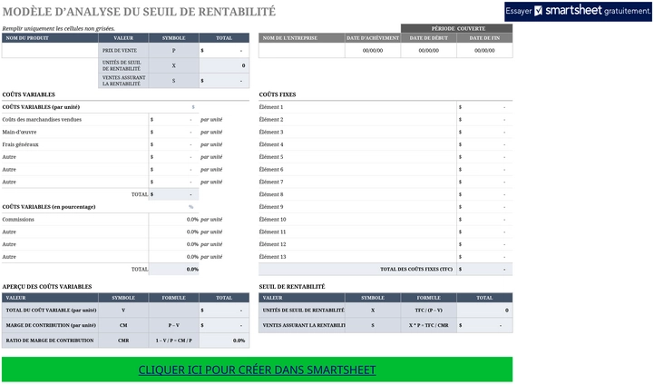 analyse-seuil-rentabilité-logiciel-excel