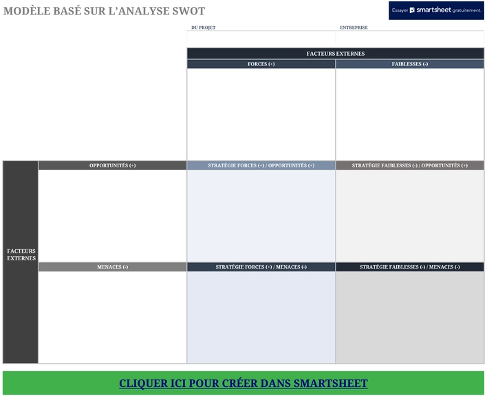 analyse-swot-modele-excel-structuration-strategique