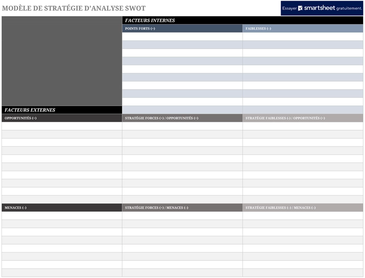 analyse-swot-strategique-template-excel