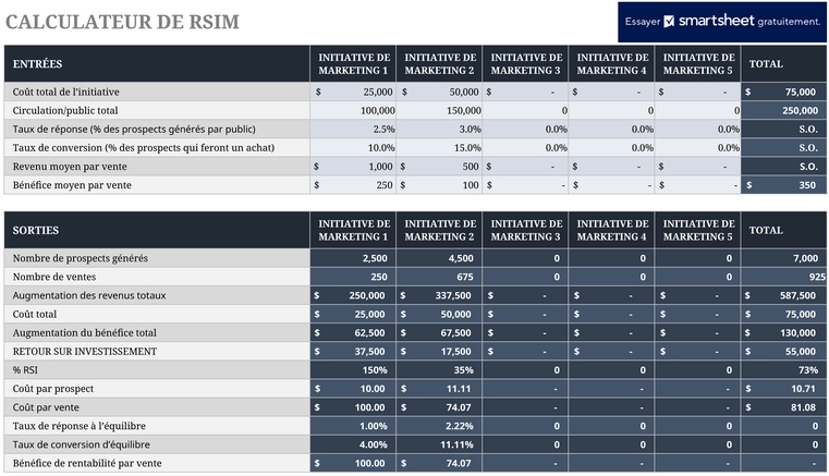 calcul-retour-investissement-marketing-excel