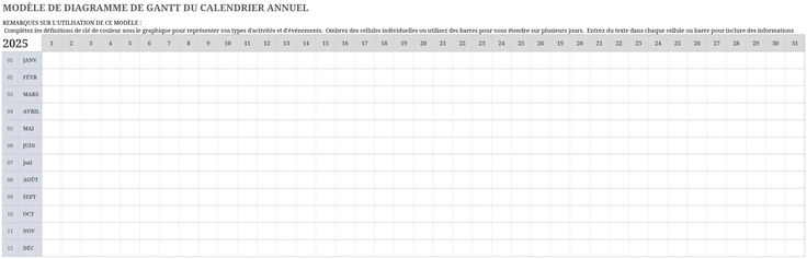 calendrier-annuel-diagramme-gantt