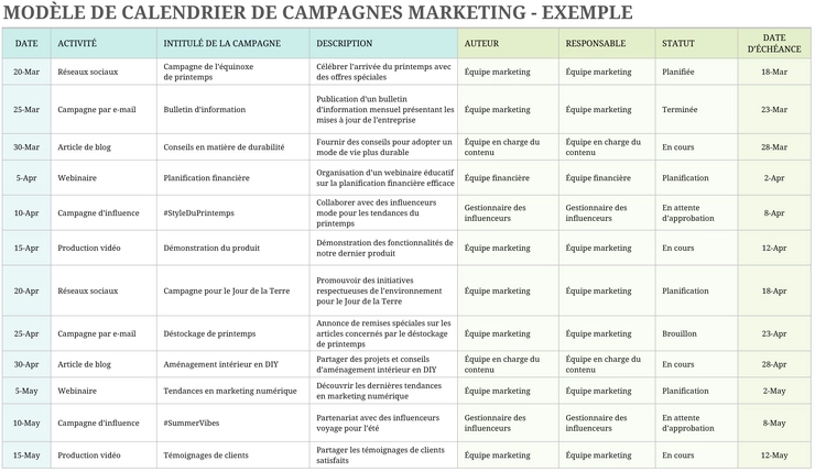 calendrier-de-campagnes-marketing-excel