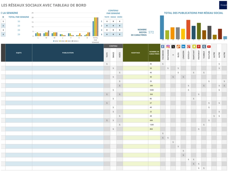 calendrier-gestion-medias-sociaux-tableau-de-bord