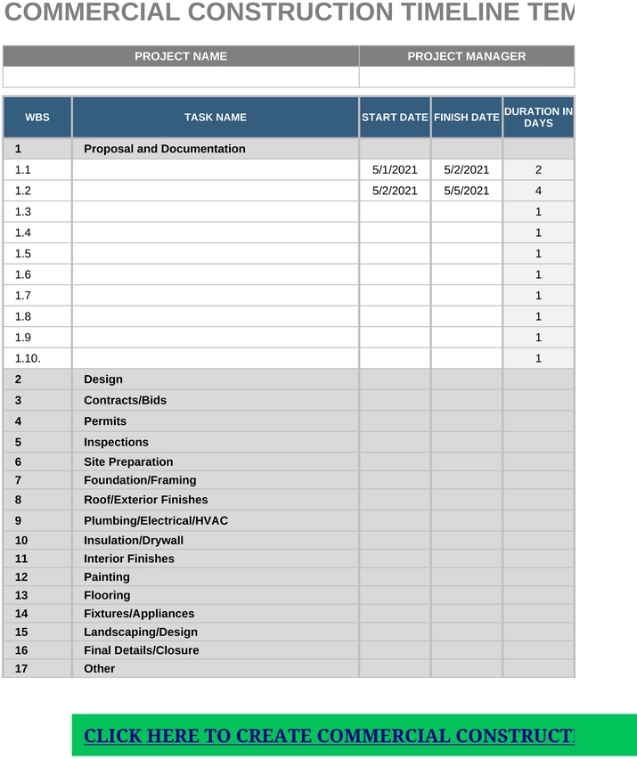 calendrier-projet-gestion-qualite