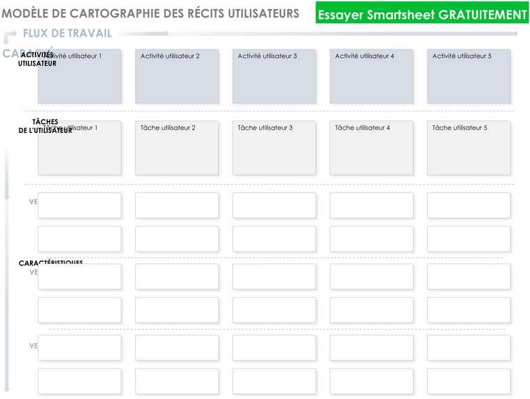 carte-histoires-utilisateur-modele-word