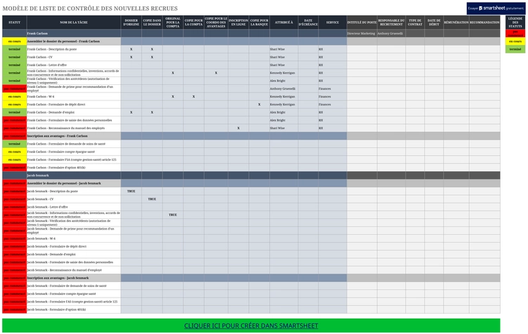 checklist-accueil-nouveaux-employes-modele-excel