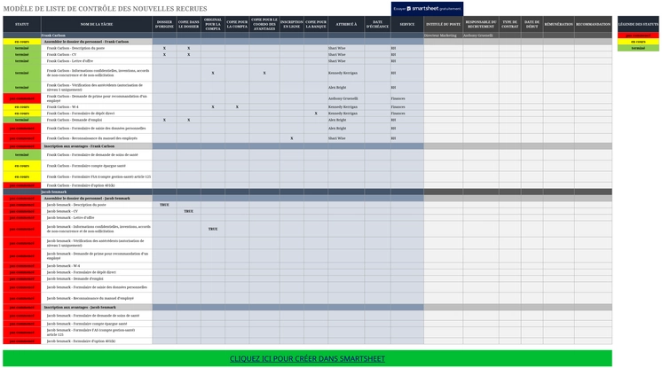 checklist-integration-nouveaux-employes-modeles-excel
