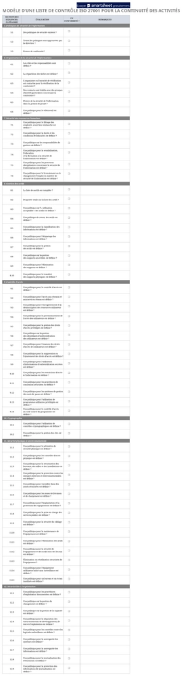 checklist-iso-27001-continuité-des-affaires