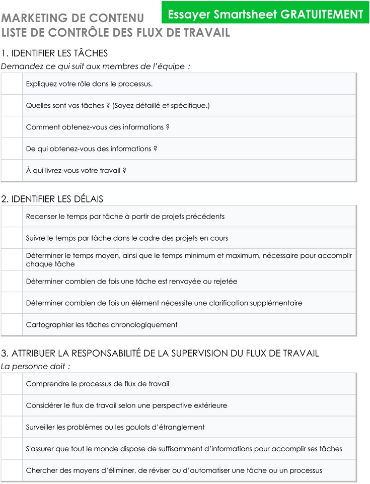 checklist-workflow-marketing-organisation