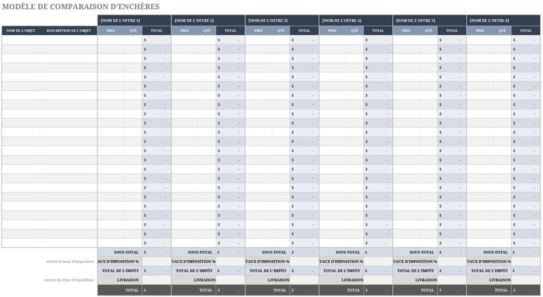 comparaison-offres-budgets-excel