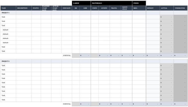 controle-budget-projet-gestion-financiere