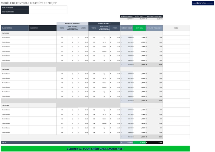 controle-des-couts-de-projet-excel