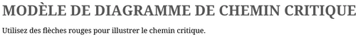 diagramme-chemin-critique-gestion-projet