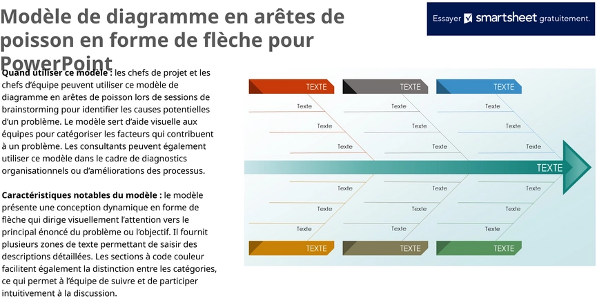 diagramme-en-aretes-de-poisson-powerpoint-template