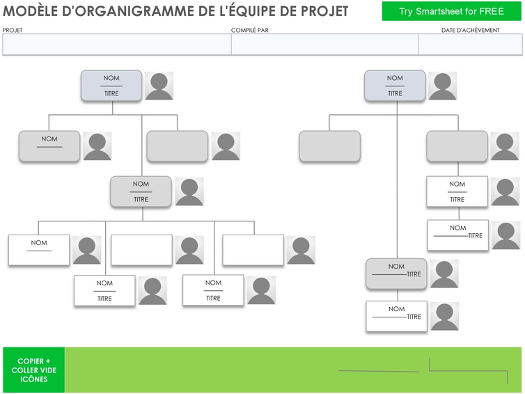diagramme-organisationnel-efficace-planification-equipe