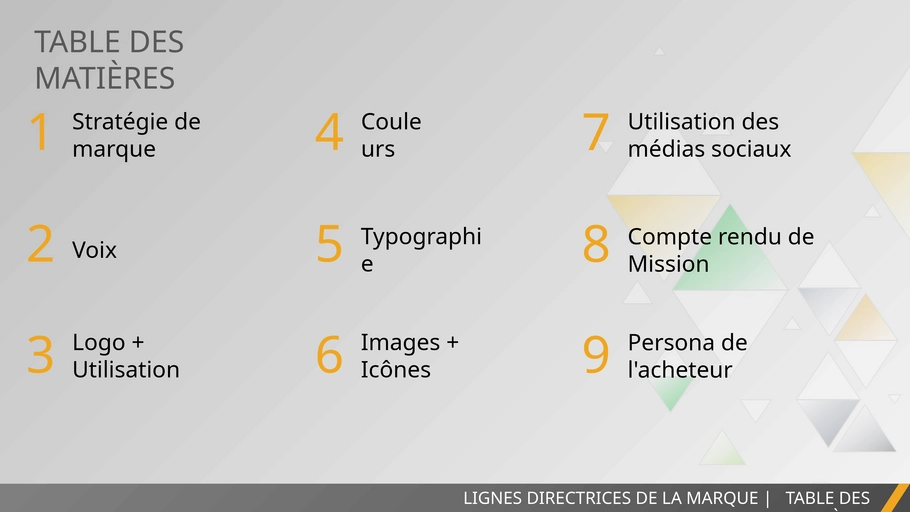 directives-processus-entreprise-powerpoint