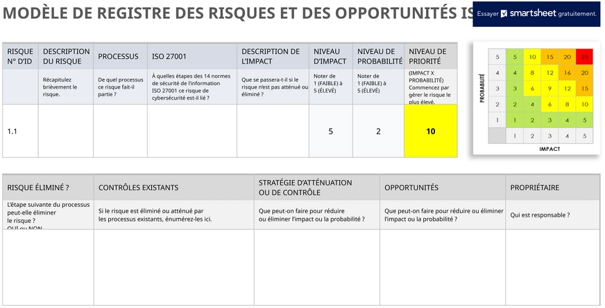 enregistrement-risques-opportunites-model