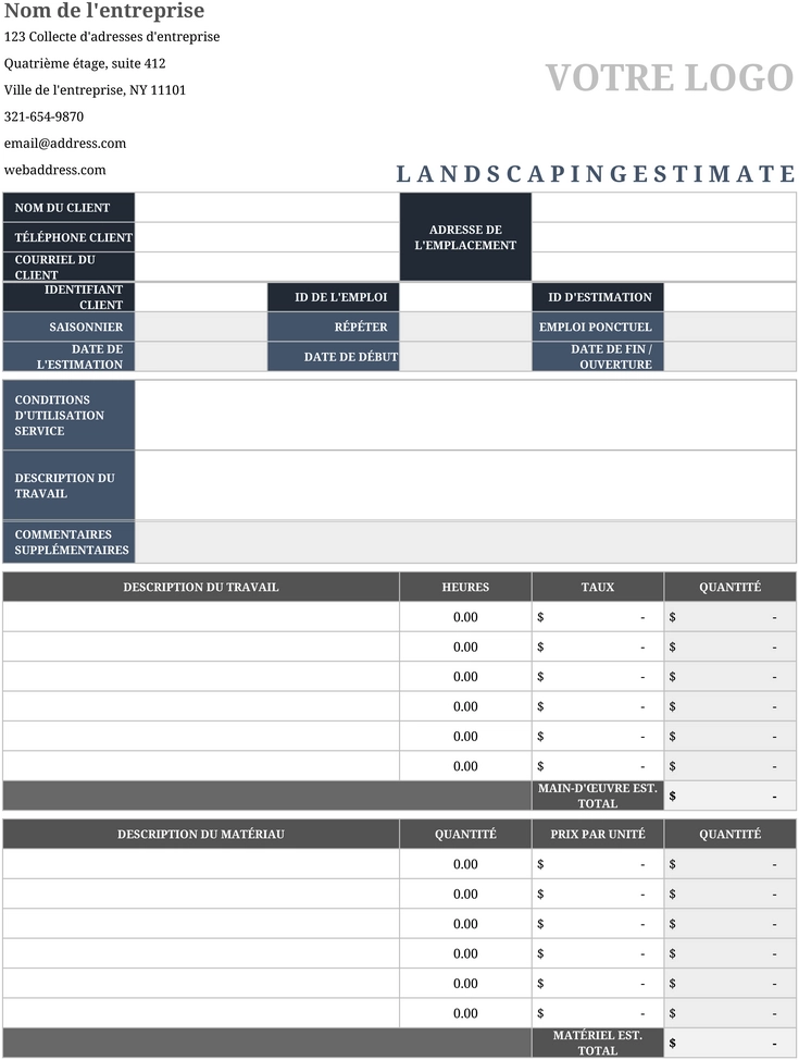 estimation-coûts-projets-santé-finances