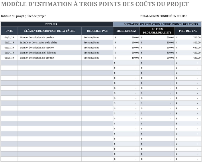 estimation-des-couts-de-projet-excel