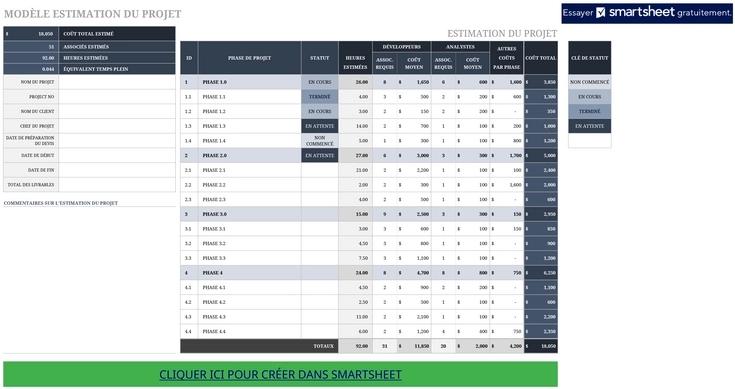estimation-projets-budget-automatise-excel