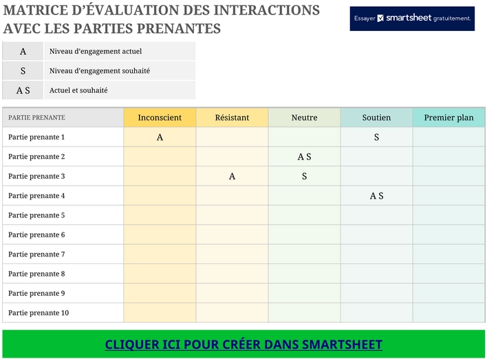 evaluation-engagement-parties-prenantes-modele-excel