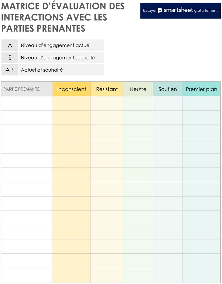 evaluation-engagement-parties-prenantes-modele