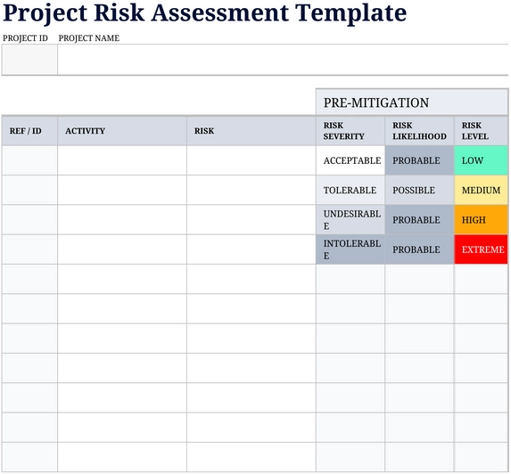 evaluation-risques-planification-projet