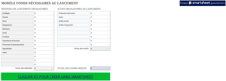 exigences-financement-startup-gestion-projet