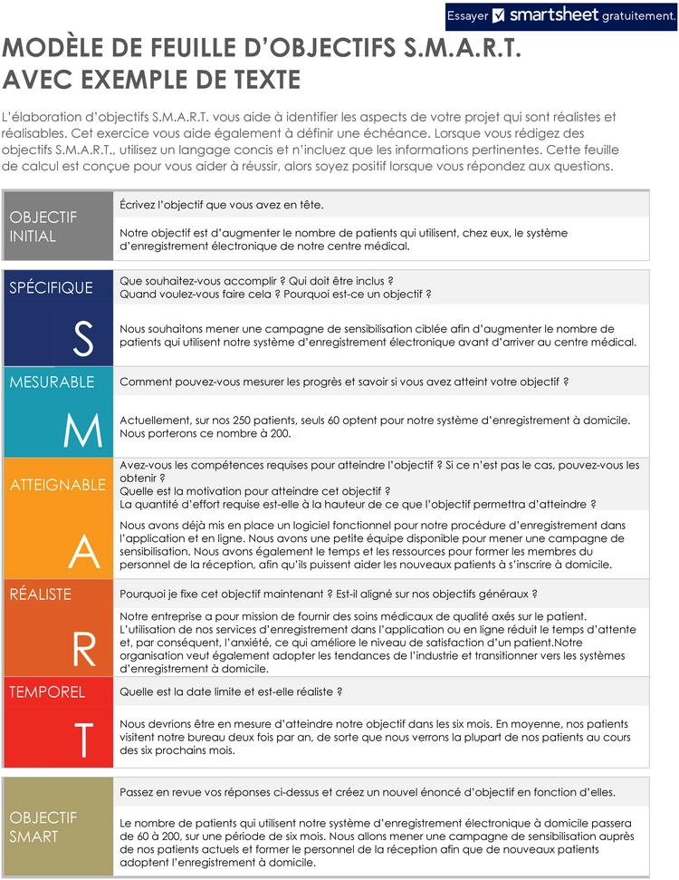 feuille-route-objectifs-smart-word