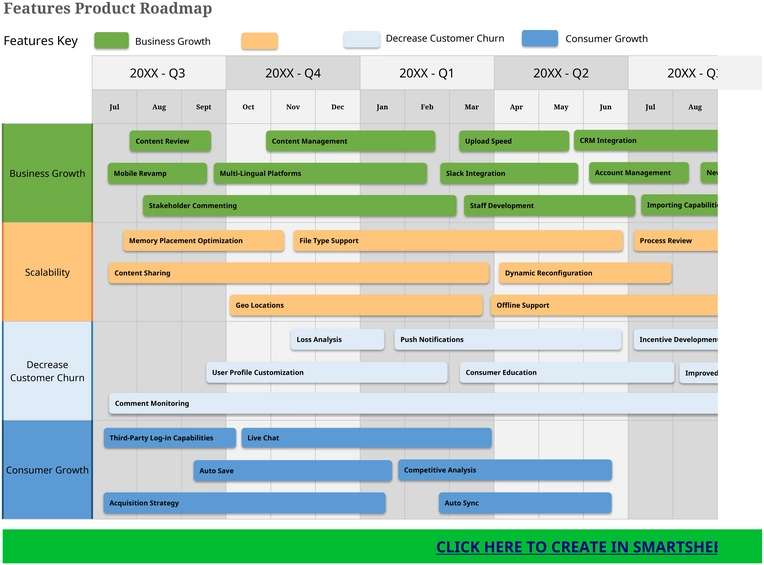 feuille-route-produit-organisation-planification-projet