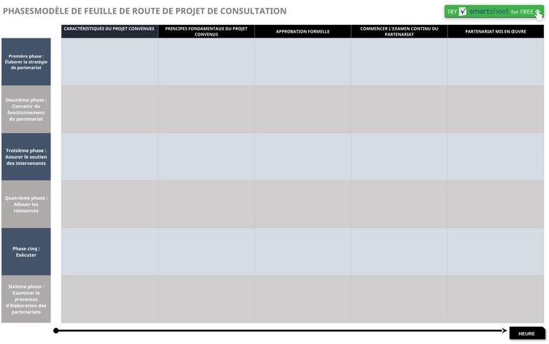 feuille-route-projet-planification-optimale