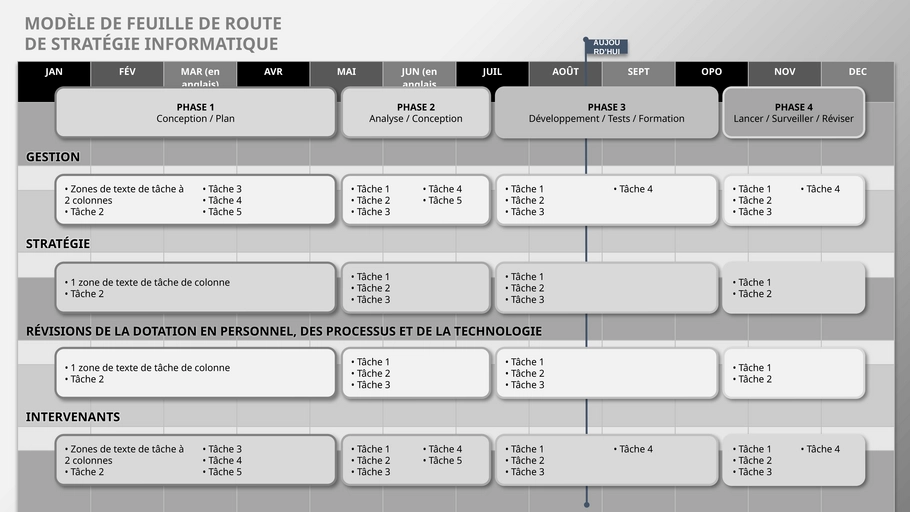 feuille-route-strategique-projet-visualisation-presentation