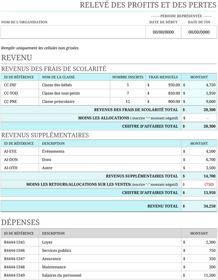 gestion-benefices-pertes-creche-outil-complet