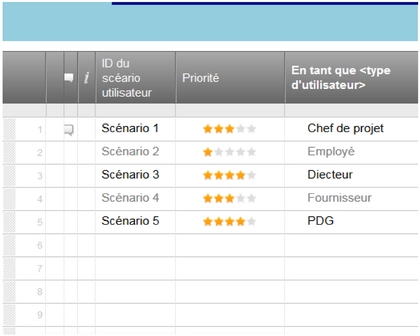 gestion-histoires-utilisateur-excel