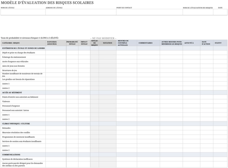 gestion-risques-scolaires-optimisation-securite-environnement