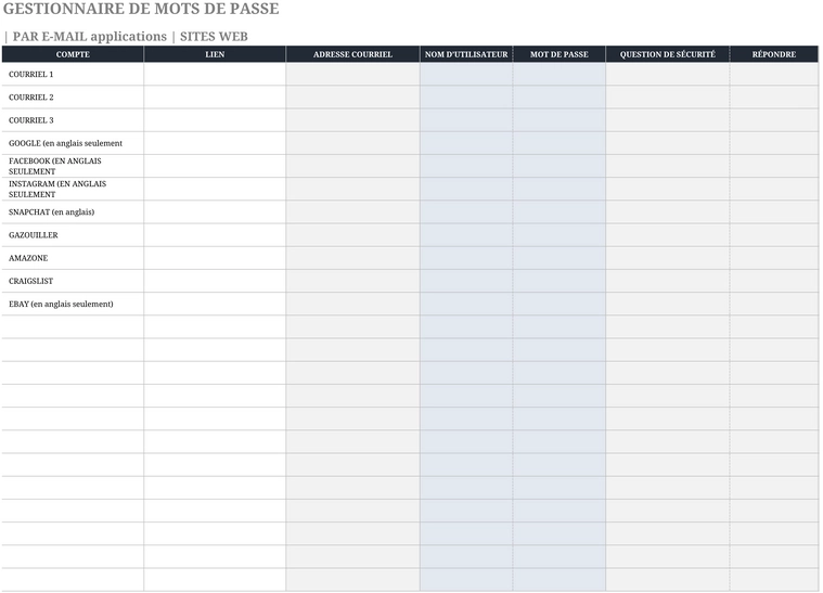 gestionnaire-de-mots-de-passe-excel