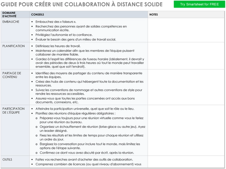 guide-conception-collaboration-distance-efficace