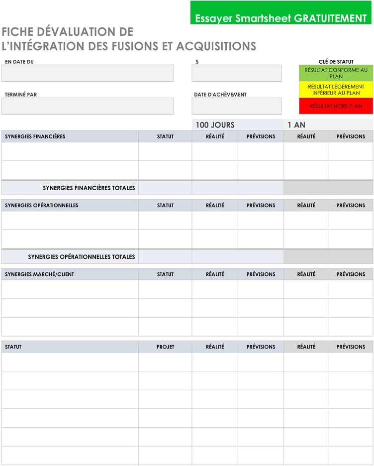 integration-scorecard-suivi-des-performances