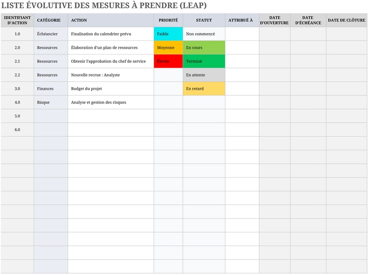 liste-d-actions-et-taches-organisation-optimisation