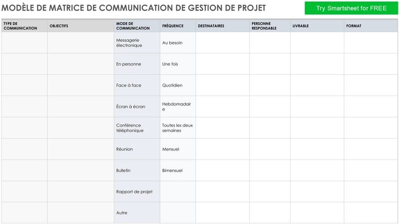 matrice-communication-gestion-projet-modeles-docx