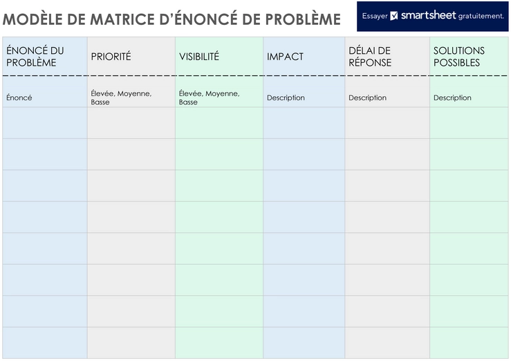matrice-de-probleme-groupe-projets-avenir
