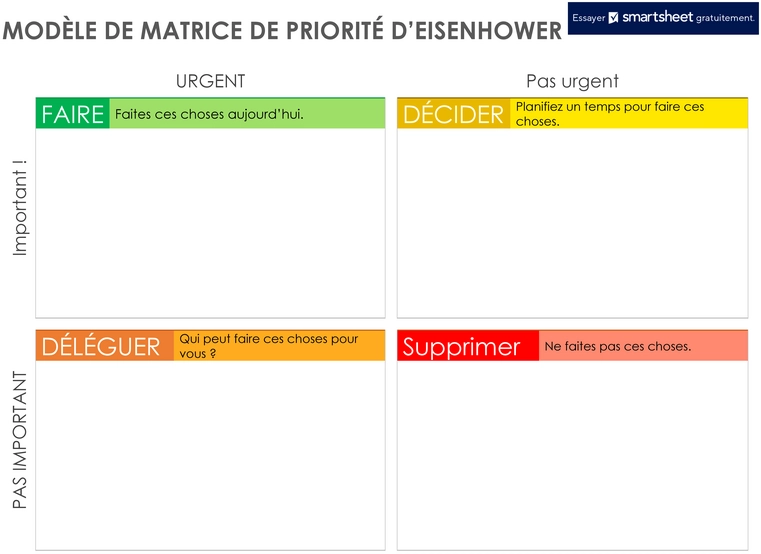 matrice-eisenhower-gestion-du-temps