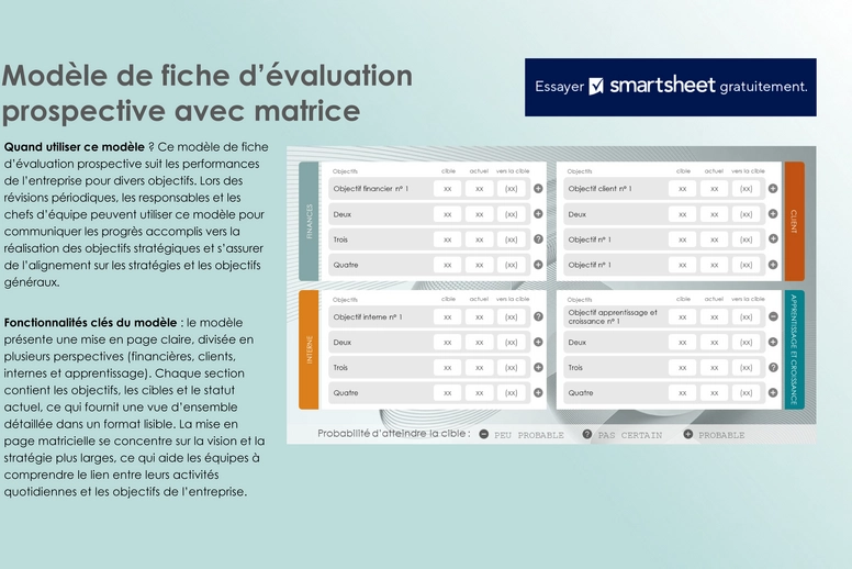 matrice-equilibre-performances-entreprise