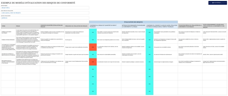 matrice-evaluation-risques-conformite-sante-securite-projet