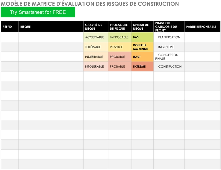 matrice-evaluation-risques-construction-supervision-securite