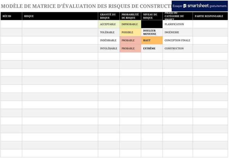 matrice-evaluation-risques-construction