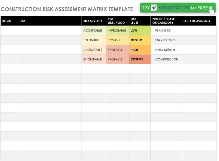 matrice-evaluation-risques-securite-projet